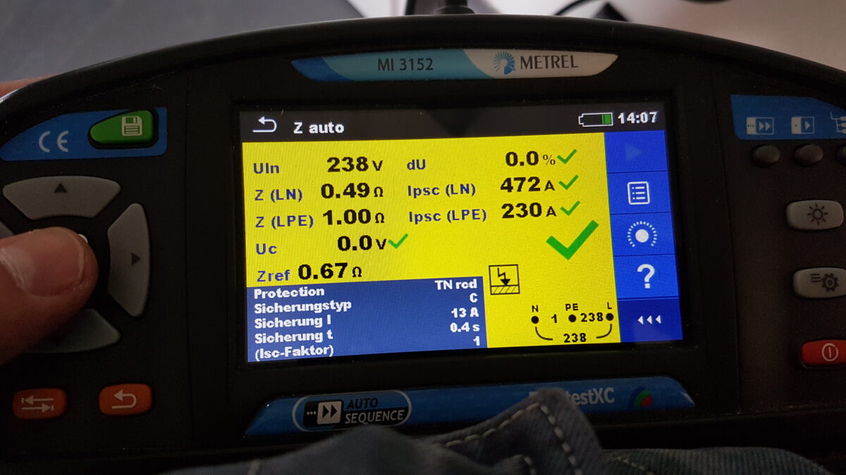 Fachkurs: Erstprüfungen gemäss NIN